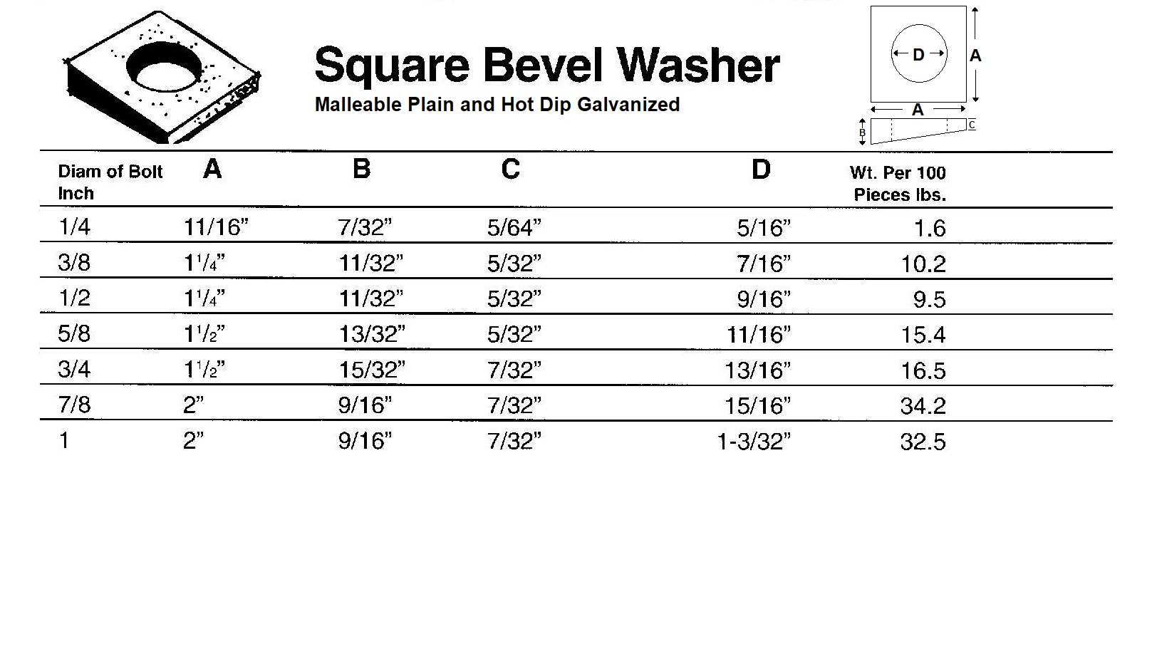 BEVEL WASHER DIMENSIONS